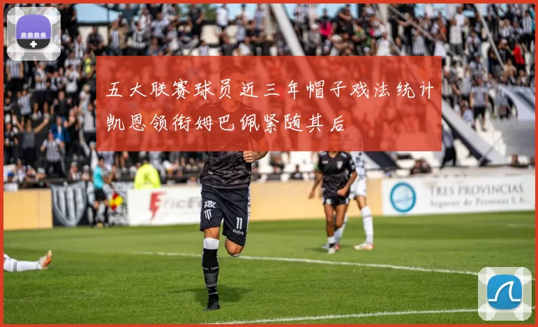 五大联赛球员近三年帽子戏法统计凯恩领衔姆巴佩紧随其后